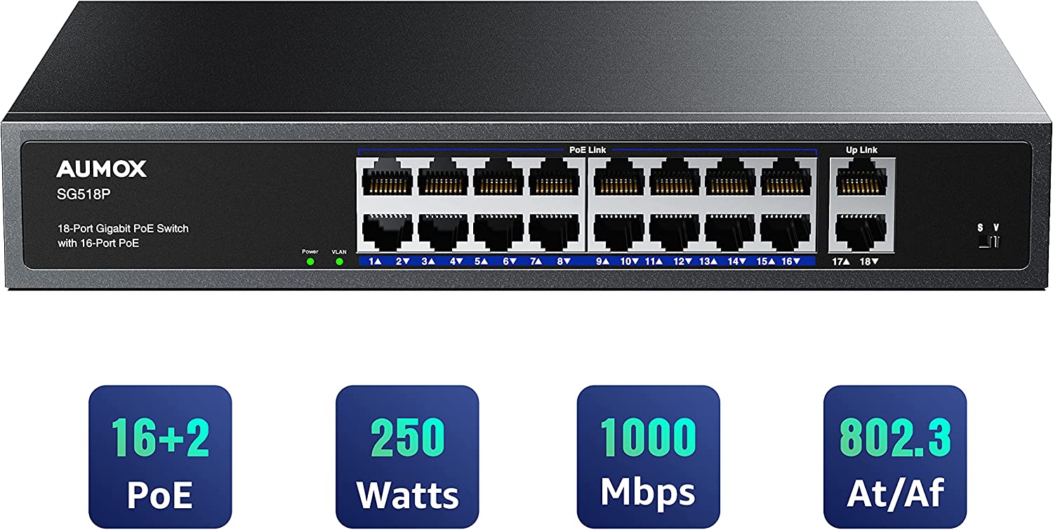 Aumox 18-Port Ethernet Gigabit PoE 250W Comms Network Switch